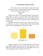 Referāts 'Pirkstiņrotaļas kā runas attīstības veicinātājs 2-3 gadu veciem bērniem', 5.