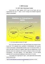 Referāts 'Valsts atbalsts MVU: iemesli un formas pasaulē un Latvijā', 15.