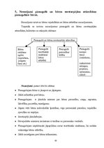 Referāts 'Pieaugušie - bērnu pozitīvo emociju veidotāji', 60.