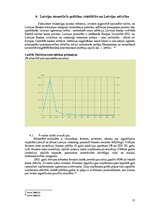 Referāts 'Latvijas Republikas monetārā politika', 13.