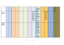 Referāts '2014.gada politisko partiju programmās ietvertā Reemigrācijas plāna reprezentēša', 23.