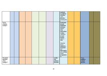 Referāts '2014.gada politisko partiju programmās ietvertā Reemigrācijas plāna reprezentēša', 24.