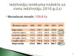 Prezentācija 'Mazsalacas novads', 9.