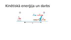 Prezentācija 'Mehāniskais darbs un kinētiskā enerģija', 9.