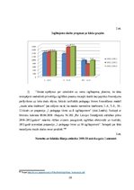 Konspekts 'Izglītības reformas komunikācija. Ogres novada pašvaldības komunikācijas gadījum', 20.