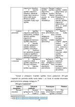 Konspekts 'Izglītības reformas komunikācija. Ogres novada pašvaldības komunikācijas gadījum', 25.