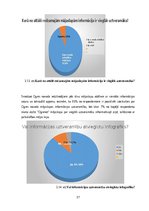 Konspekts 'Izglītības reformas komunikācija. Ogres novada pašvaldības komunikācijas gadījum', 37.