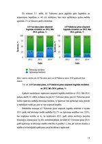 Referāts 'Piena pārstrādes nozares uzņēmumu finanšu stāvokļa novērtējums', 14.