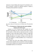 Referāts 'Piena pārstrādes nozares uzņēmumu finanšu stāvokļa novērtējums', 18.