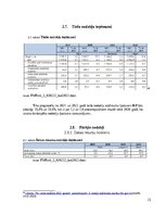 Referāts 'Tiešie nodokļi Latvijā', 21.