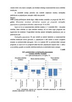 Referāts 'Matemātiskās modelēšanas pielietojums ekonomikas procesu prognozēšanā', 9.