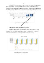 Referāts 'Eurostat datu analīze par augstskolās studējošo skaitu ES valstīs', 6.