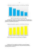 Referāts 'Eurostat datu analīze par augstskolās studējošo skaitu ES valstīs', 8.