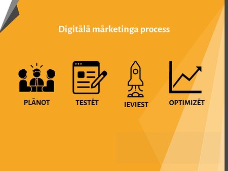 Prezentācija 'Ievads digitālajā mārketingā', 7.