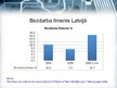 Prezentācija 'Elektronikas preču labošanas biznesa atvēršana ASV un Latvijā 2004. un 2008.gadā', 8.