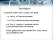 Prezentācija 'Elektronikas preču labošanas biznesa atvēršana ASV un Latvijā 2004. un 2008.gadā', 11.