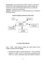 Referāts 'Sociālie pakalpojumi aprūpei mājās veciem un vientuļiem cilvēkiem', 21.