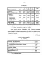 Referāts 'Izmaksu un peļņas vadīšanas metodes, plānojot uzņēmuma darbību', 30.