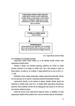 Referāts 'Komunikācijas nozīme uzņēmumā "Interinfo Latvija"', 12.