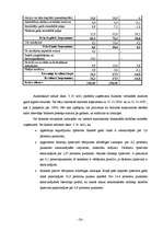 Diplomdarbs 'SIA "Baltijas servisa bizness" finansiālās darbības analīze', 56.