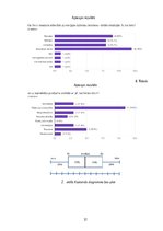 Referāts 'Enerģijas dzēriena tūlītēja ietekme uz cilvēka reakcijas laika un asinsspiediena', 31.