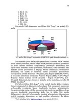 Diplomdarbs 'Muitas noliktavas darbības pilnveidošana', 36.