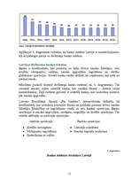 Referāts 'Divlīmeņu banku sistēmas izveide un attīstība Latvijā', 15.
