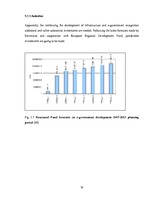 Diplomdarbs 'The Analysis of Efficiency and Productivity Levels of Latvian E-government', 56.