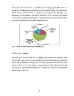 Diplomdarbs 'The Analysis of Efficiency and Productivity Levels of Latvian E-government', 62.