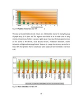 Diplomdarbs 'The Analysis of Efficiency and Productivity Levels of Latvian E-government', 63.