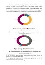 Referāts 'Izlīgums kā iespēja realizēt taisnīgumu kriminālprocesā', 32.