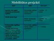 Prezentācija 'Starptautiskās izglītības programmas', 21.