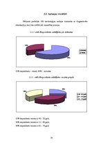 Referāts 'Pacientu ar diagnosticētu stenokardiju informētība par slimības komplikācijām', 24.