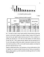 Diplomdarbs 'Motivācijas vides novērtēšana uzņēmumā', 14.