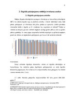 Diplomdarbs 'Vienota digitālo pakalpojumu nodokļa ieviešanas koncepta izvērtējums', 31.