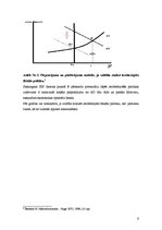 Konspekts 'Makroekonomiskais līdzsvars. IS-LM modelis', 6.