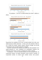 Referāts 'Maģiskas skaitļu sakritības matemātikā', 21.