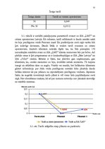 Diplomdarbs 'Klientu piesaistīšanas projekts telekomunikācijas uzņēmumam', 51.