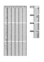 Paraugs 'Pētnieciskais darbs ekonometrijā', 358.