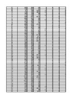 Paraugs 'Pētnieciskais darbs ekonometrijā', 479.