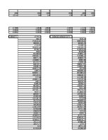 Paraugs 'Pētnieciskais darbs ekonometrijā', 542.