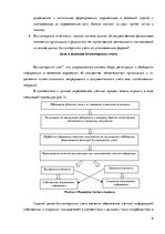 Referāts 'Принципы бухгалтерского учета', 6.