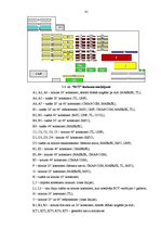 Diplomdarbs 'SIA "BCT" konteineru termināla darbības optimizācija', 41.