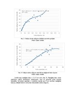 Referāts 'Biomasas izmantošana enerģētikā. Harvestera darba ražīguma analīze', 11.