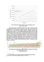 Referāts 'Biomasas izmantošana enerģētikā. Harvestera darba ražīguma analīze', 13.