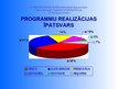 Prezentācija 'Sestais laboratorijas darbs datormācībā ekonomistiem', 10.