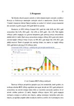 Referāts 'Inlācijas fenomens un tās sekas', 22.