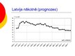 Prezentācija 'Ēnu ekonomika Latvijas tautsaimniecībā', 12.