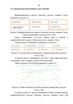 Diplomdarbs 'Финансовое планирование на предприятии', 30.