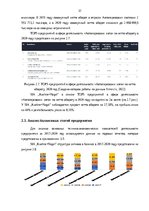 Diplomdarbs 'Финансовое планирование на предприятии', 31.